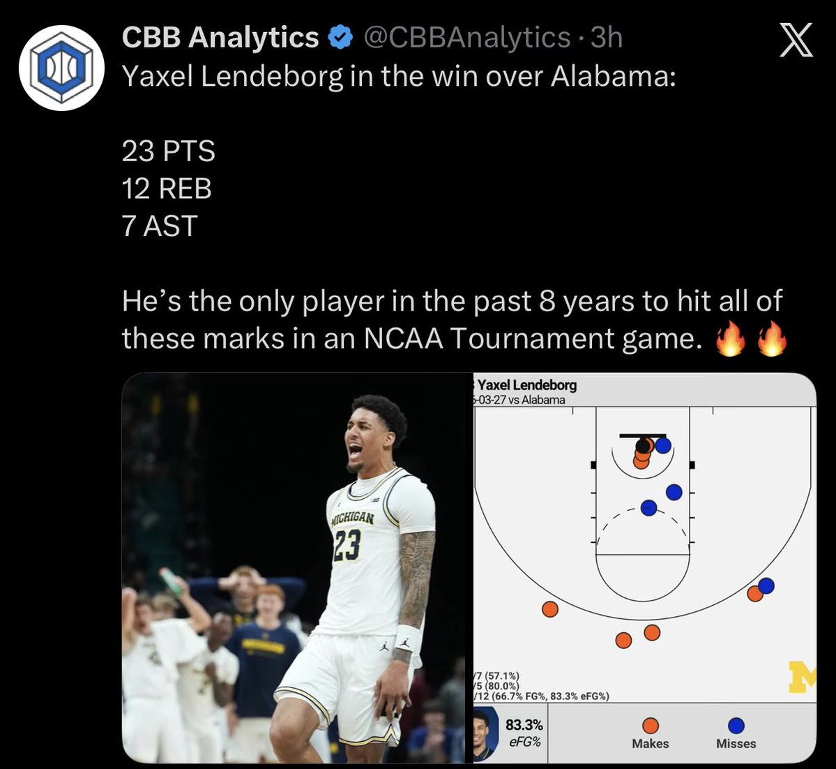 Malay Mody tweet media