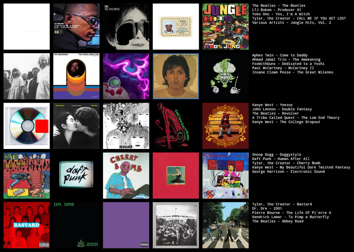 ball “is life” mccartney tweet media