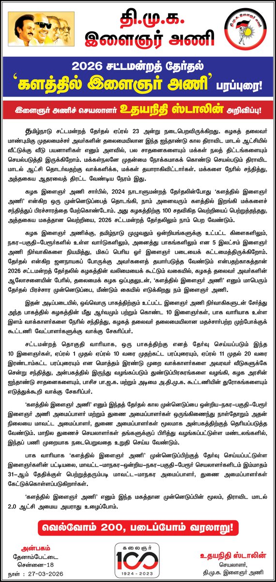 Udhaystalin's tweet photo. தி.மு.கழகத்தின் முதன்மை அணியான @dmk_youthwing-க்கு, தமிழ்நாடு முழுவதும் ஒன்றியங்களுக்கு உட்பட்ட கிளைகளிலும், நகர-பகுதி-பேரூர்களில் உள்ள வார்டுகளிலும் மற்றும் அனைத்து பாகங்களிலும் 5 லட்சம் நிர்வாகிகளை நியமித்து, மிகப் பெரிய கட்டமைப்பை உருவாக்கியுள்ளோம். 

சட்டமன்றத் தேர்தலில், கழக கூட்டணியின் வெற்றியை உறுதி செய்யும் வகையில், கழகத் தலைவர் மாண்புமிகு முதலமைச்சர் @mkstalin அவர்களின் ஆலோசனையின் பேரில், தலைமைக் கழக ஒப்புதலுடன், இளைஞர் அணியின் 5 லட்சம் நிர்வாகிகளைக் கொண்டு  '#களத்தில்_இளைஞர்_அணி' எனும் மாபெரும் தேர்தல் பிரச்சாரத்தை முன்னெடுக்கிறோம். 

 ஒவ்வொரு பாகத்திற்கும் உட்பட்ட இளைஞர் அணி நிர்வாகிகளுடன் சேர்த்து, அந்த பாகத்தில் கழகத்தின் மீது ஆர்வமும் பற்றும் கொண்ட 10 இளைஞர்கள், பாக வாரியாக இளம் வாக்காளர்களை நேரில் சந்தித்து, கழகத் தலைவர் தலைமையிலான மதச்சார்பற்ற முற்போக்குக் கூட்டணி வேட்பாளர்களுக்கு வாக்கு சேகரிப்பார்கள். தேர்தல் நாளான 23.04.2026-க்குள் இரண்டு முறை வாக்காளர்களை சந்தித்து தேர்தல் பரப்புரையை மேற்கொள்வார்கள். 

அமைதிப் பூங்காவான தமிழ்நாட்டில் மதவாத சக்திகளுக்கு இடமில்லை என்ற உறுதியுடன் நம் மாநிலத்தின் உரிமைகளை, டெல்லிக்கு அடகு வைக்கத் துடிக்கும் அடிமைகளின் எண்ணத்தை மக்களிடம் எடுத்துரைப்போம், அரசின் ஐந்தாண்டு கால சாதனைகளை இல்லந்தோறும் கொண்டு சேர்ப்போம்! கழகத் தலைவர் தலைமையில் #திராவிடமாடல் 2.0 ஆட்சி அமைய அயராது உழைப்போம்!

#DMK4TN #VoteForDMK #ஸ்டாலின்_தொடரட்டும் #தமிழ்நாடு_வெல்லட்டும்