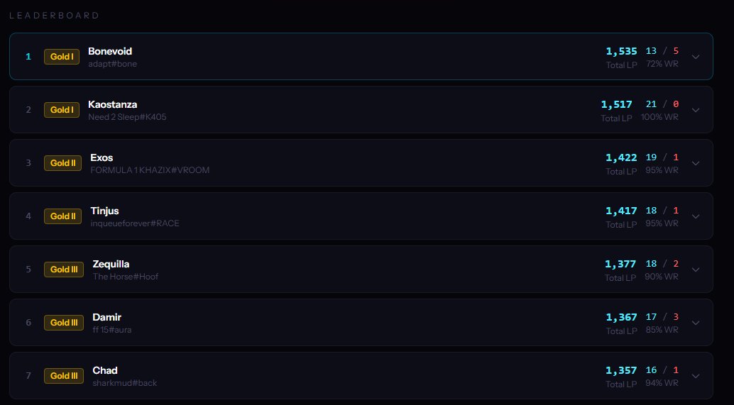 bonevoid tweet media