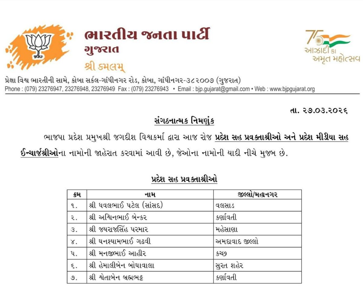 journolinc's tweet photo. આ જે લિસ્ટ છે એમાંથી ધવલભાઈ જેવા 2-3 નામ જ એવા છે જેમણે ભાજપ સંગઠન માટે 10થી વધુ વર્ષ પોતાના ચપ્પલ ઘસ્યા છે... 

બાકીના નામો ક્યાંના છે? 
આપ એમનું બેકગ્રાઉન્ડ જાણતા હોવ તો કમેન્ટમાં જ્ઞાન આપશો, મને રસ છે જાણવામાં...

કેમ કે જેમણે પોતાની આખી કારકિર્દી જ ભાજપ અને હિંદુઓને ભાંડવામાં બનાવી હોય, એ લોકો જ જો હવે ભાજપમાં પ્રવક્તા બને તો એમણે ખરેખર ભાજપની ઇન્ટર્નલ સિસ્ટમ પર કબજો કરી લીધો છે એવું કહી શકાય...