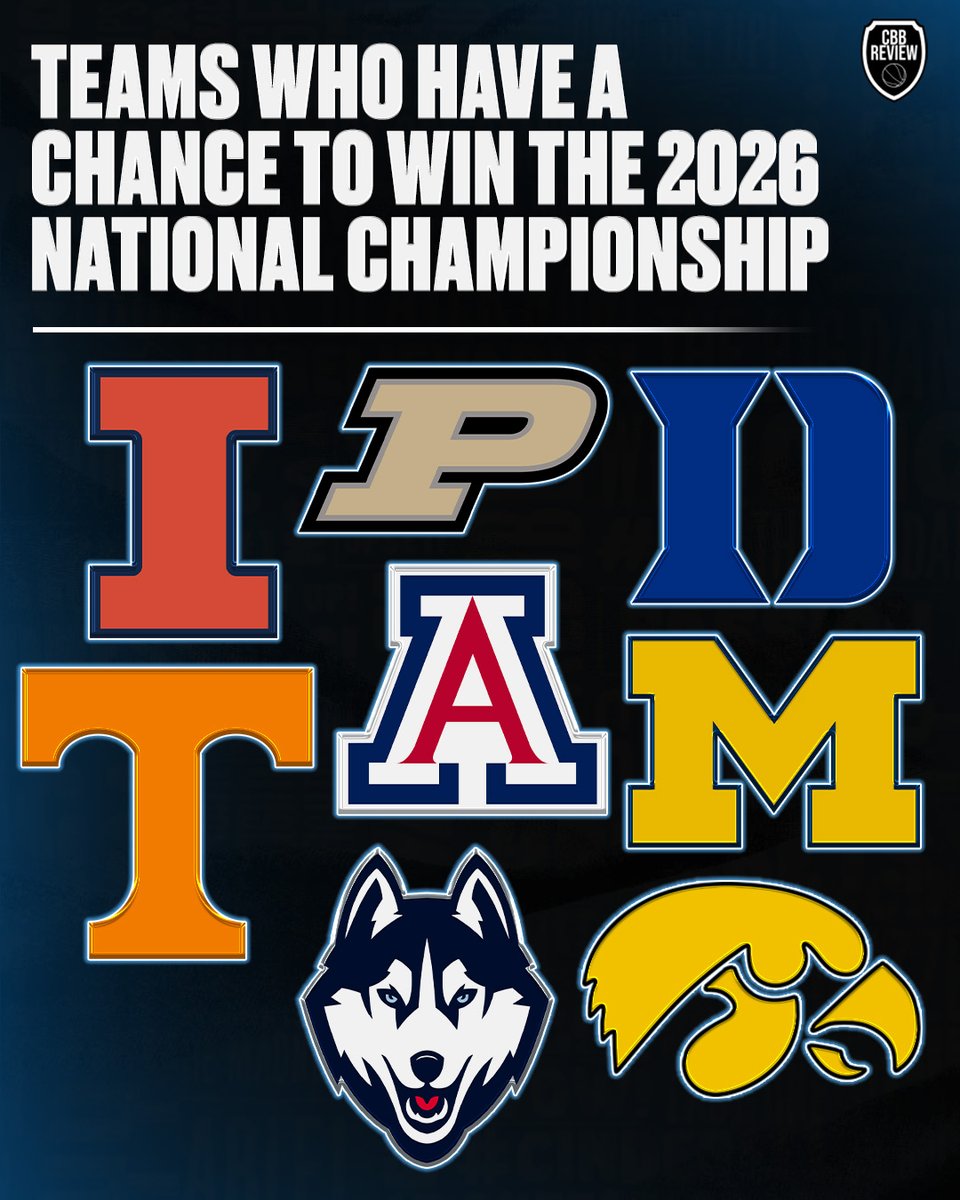 College Basketball Review tweet media