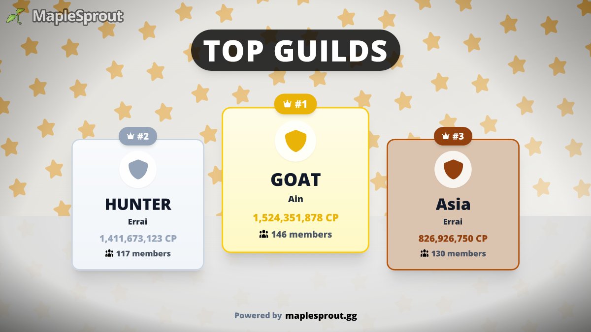 MapleSprout 🌱🍄 tweet media