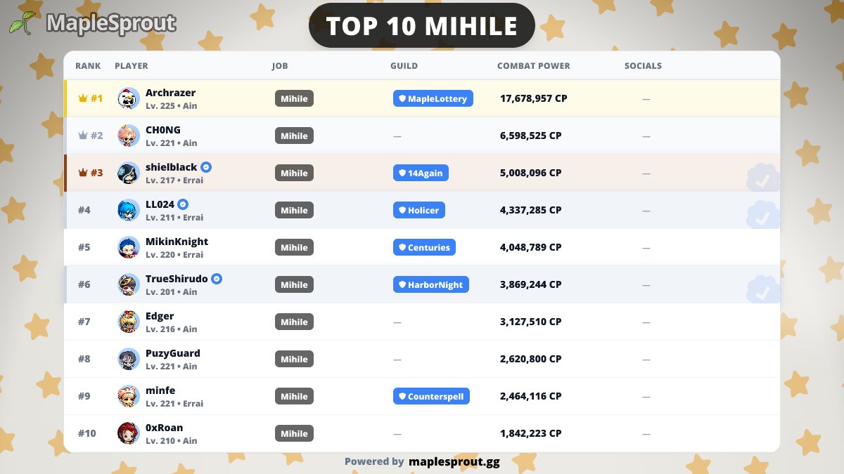 MapleSprout 🌱🍄 tweet media