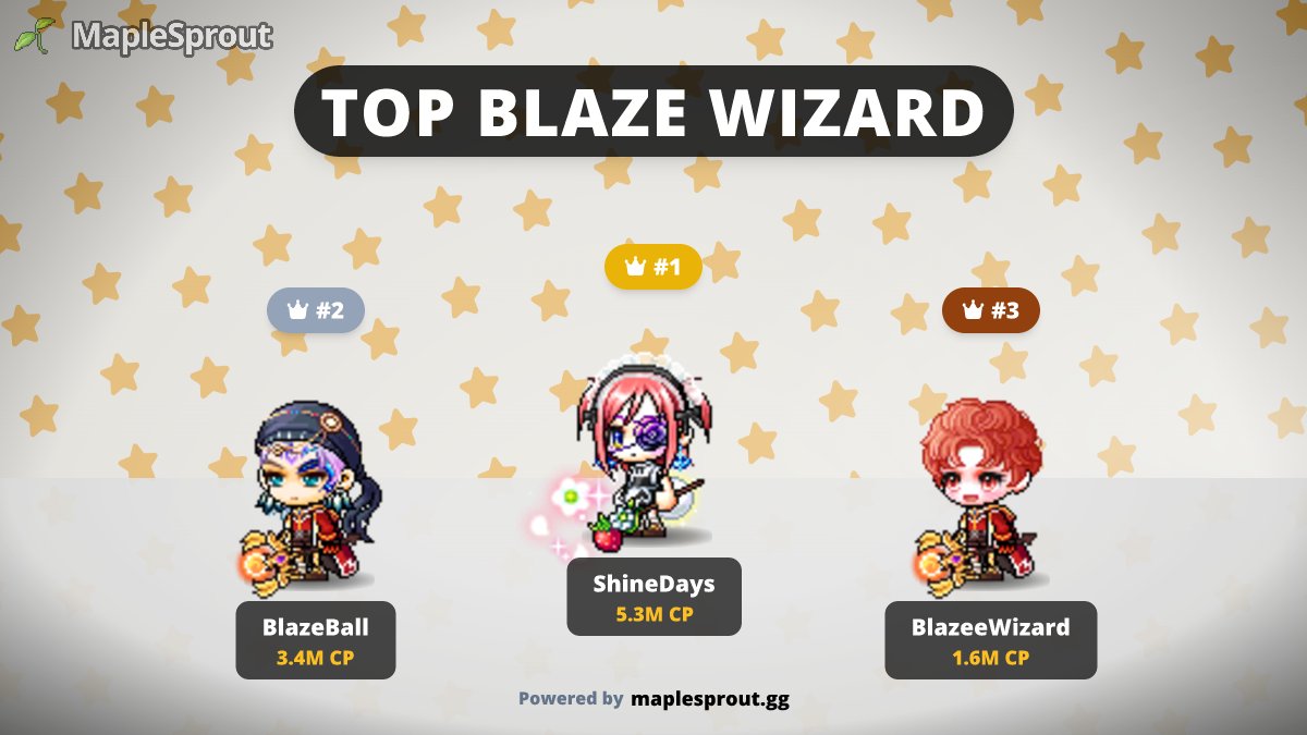 MapleSprout 🌱🍄 tweet media