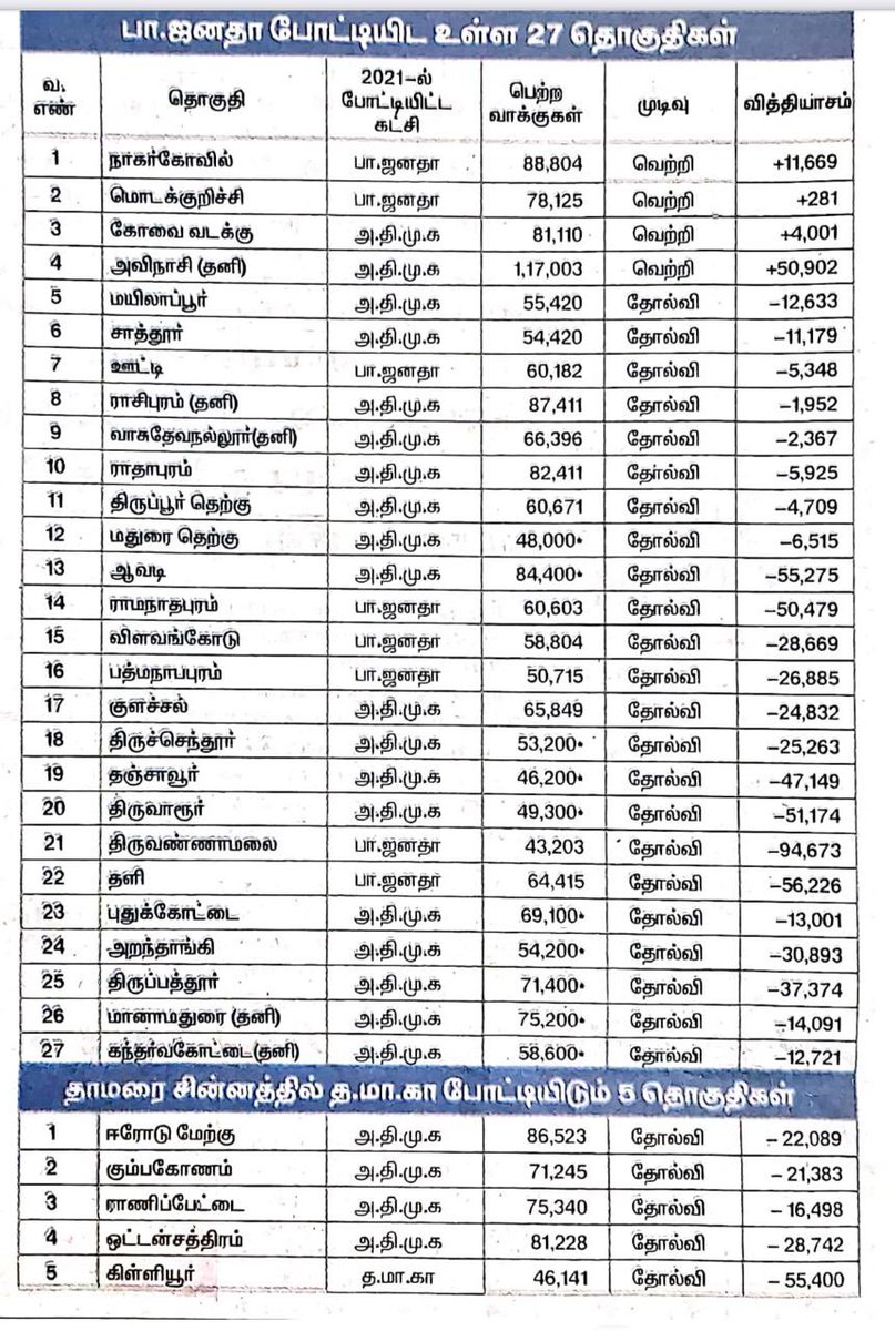Arvintha tweet media