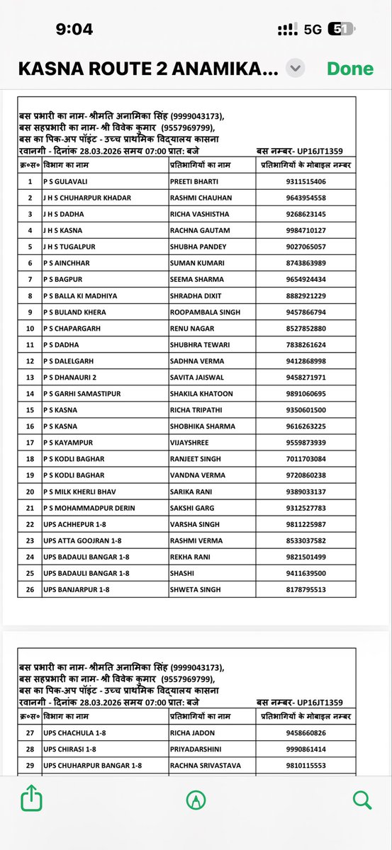 #NoTetBeforeRteAct
शिक्षा किसी भी राष्ट्र की आत्मा होती है, और शिक्षक उस आत्मा के सबसे सजग संरक्षक। दुर्भाग्य यह है कि जिन कंधों पर आने वाली पीढ़ियों का बौद्धिक और नैतिक निर्माण टिका है, वही शिक्षक आज अपनी मूल समस्याओं के समाधान के लिए लगातार प्रतीक्षा में खड़े हैं। सेवा-शर्तों