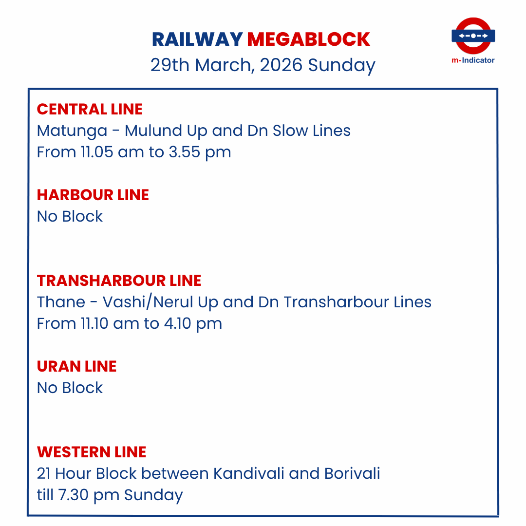 m-Indicator tweet media