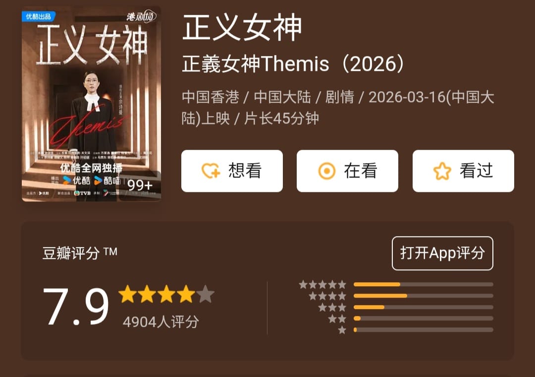 FKShi's tweet photo. Hongkong TV Series 正义女神 / Zheng Yi Nv Shen / Themis, open rating in Douban with score = 7.9 from 4K++ raters.
Cast: #CharmaineSheh #PatrickTam #AliceChan #KalokChow #BenzHui #MarkMa #JomanChiang #JoeyThye #TelfordWong etc
28/03/26 https://t.co/NcPq3QKyUz
