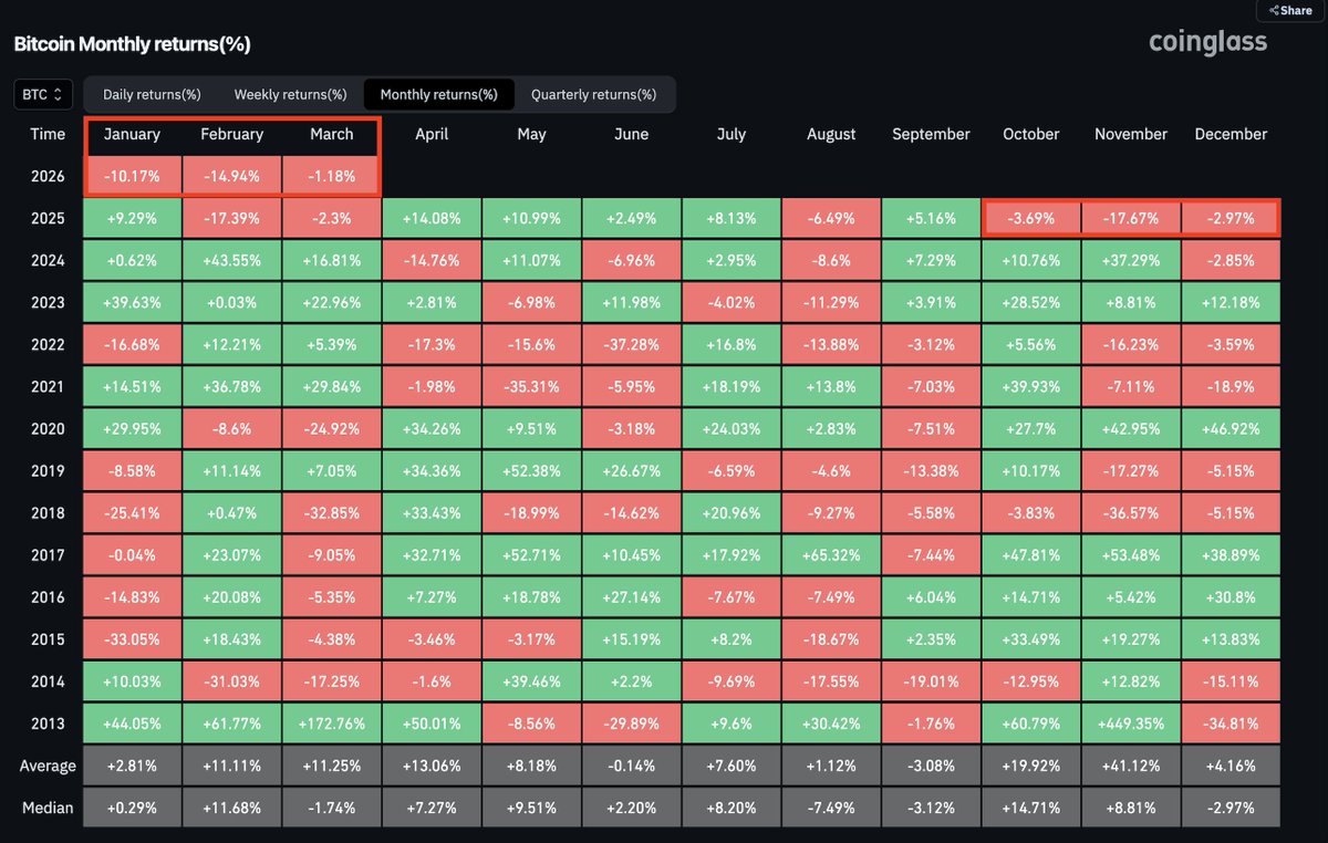 Crypto Rover tweet media