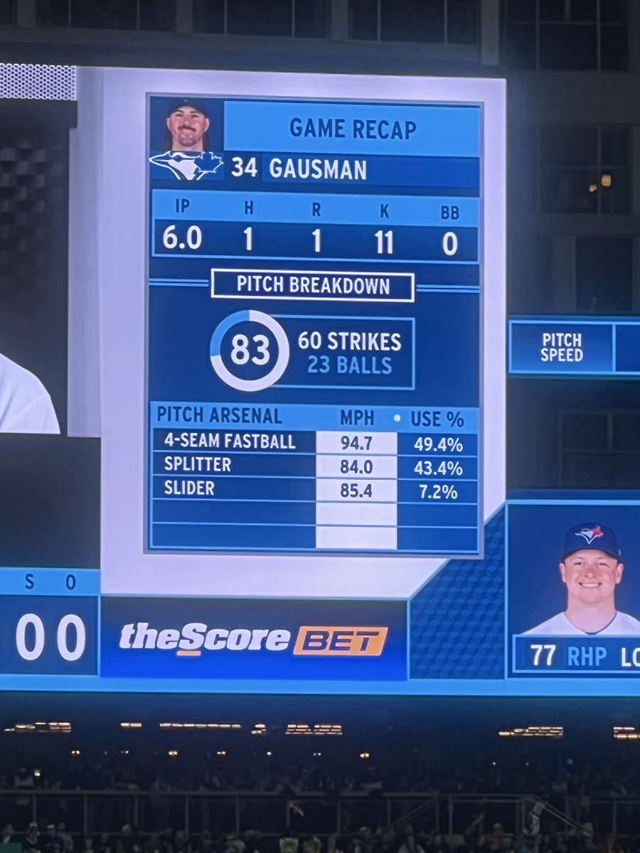 Claudia Sanders🇨🇦 tweet media