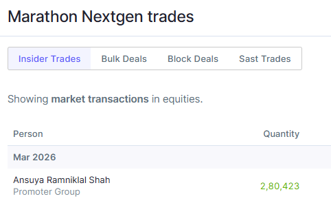 Nooresh Merani tweet media