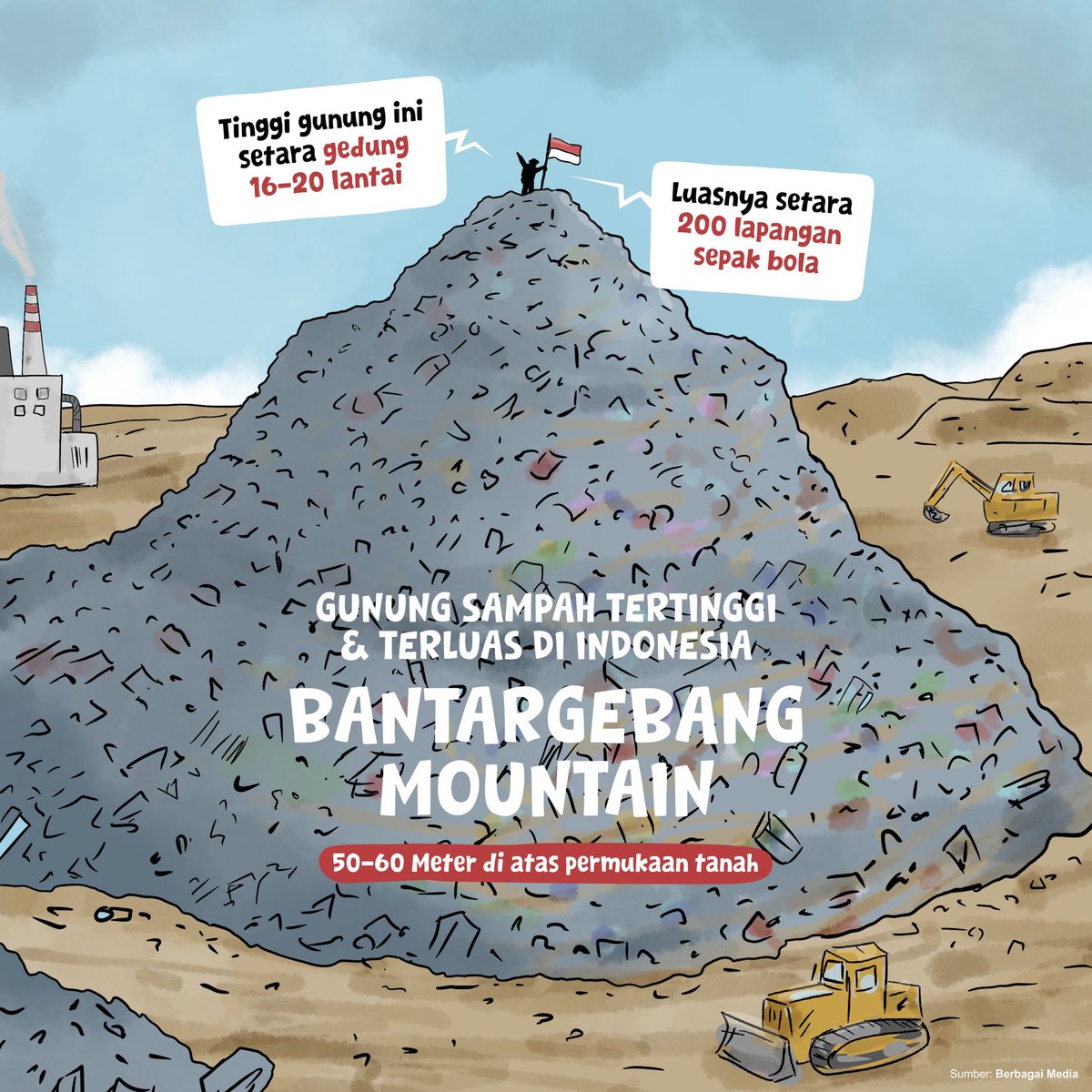 AZWIndonesia's tweet image. komik AZWI edisi Maret!

"naik naik ke puncak gunung"

#AZWIndonesia #komikazwi #pendaki #bantargebangMountain