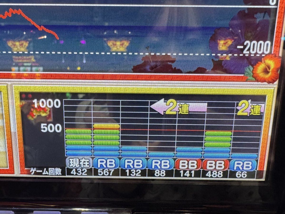 今咲 麗華💖 tweet media