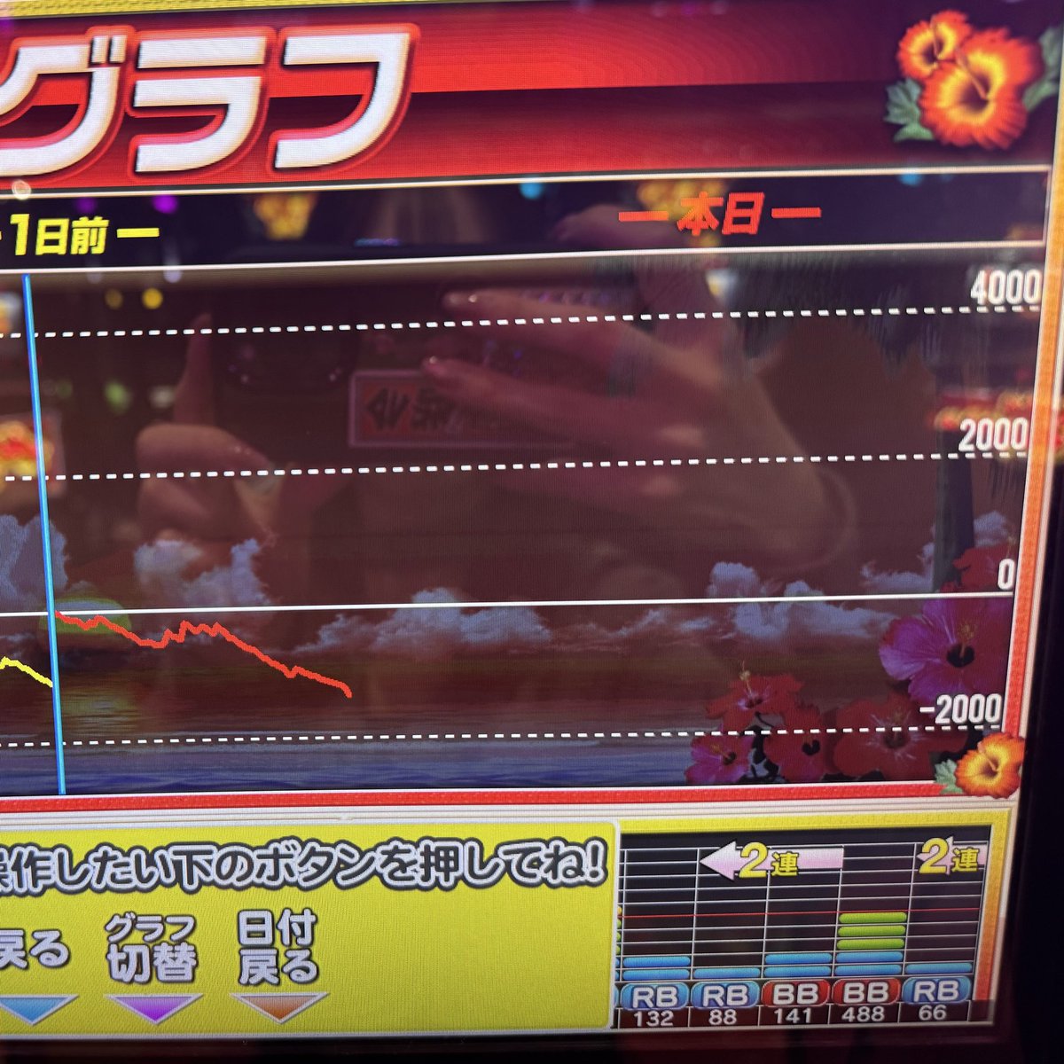 今咲 麗華💖 tweet media