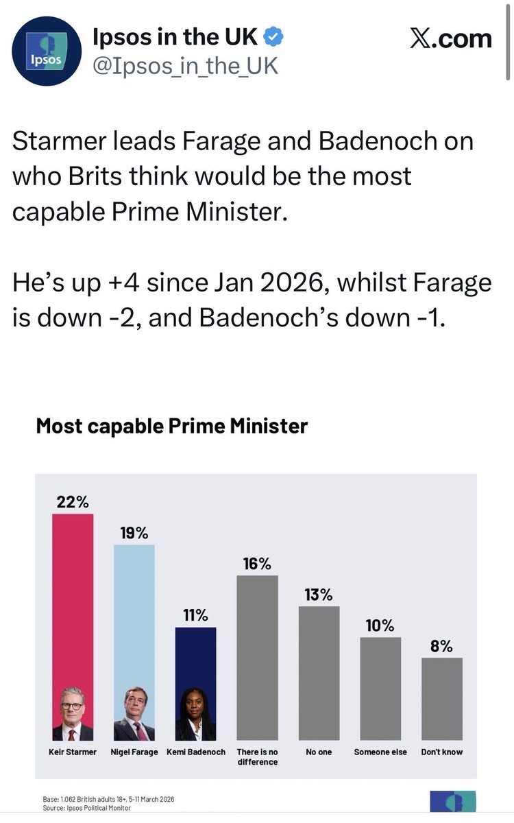 Simon Gosden. Esq. #fbpe 3.5% 🇪🇺🐟🇬🇧🏴‍☠️🦠💙 tweet media