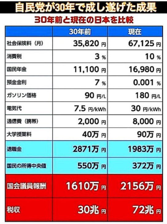 市民団体⚔️真党馬子・党首・曽我秀幸 tweet media