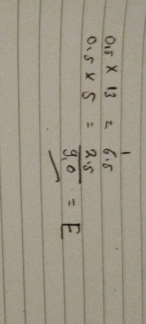 Aguz²⁵ (Semigap?) tweet media