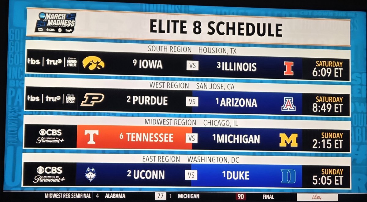 This is the schedule and the Ken Pom rankings of what's left in CBB. 

Feels pretty dang good to be a part of another day of Basketball.