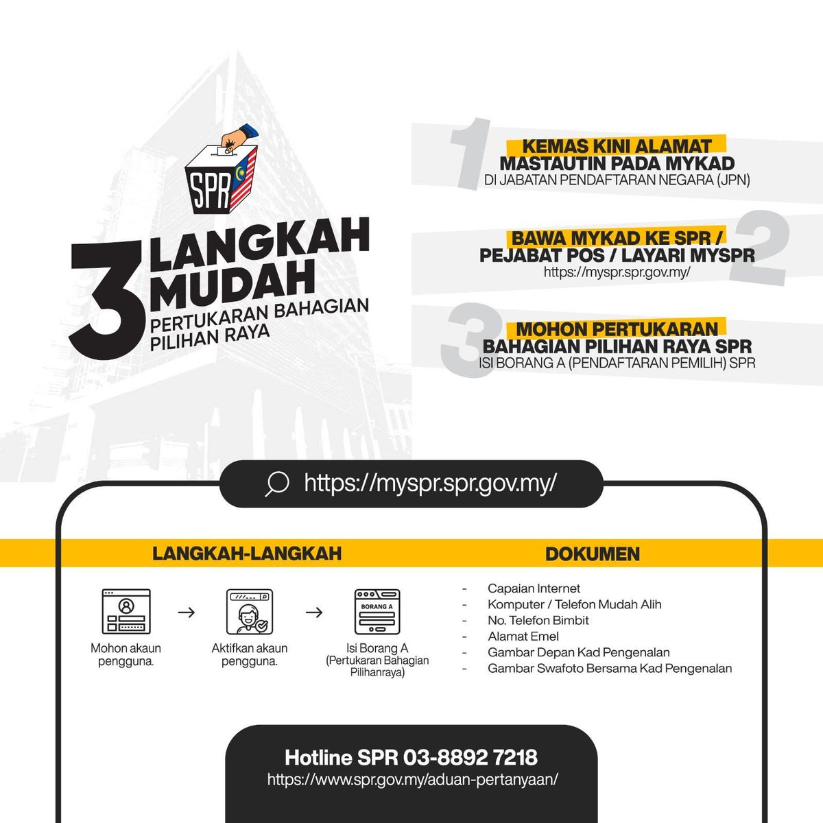 Suruhanjaya Pilihan Raya Malaysia tweet media