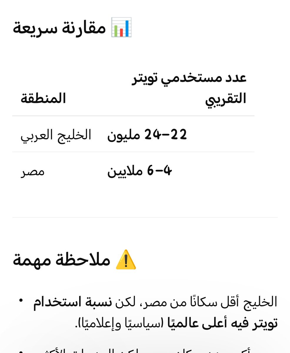 الـ سارة tweet media