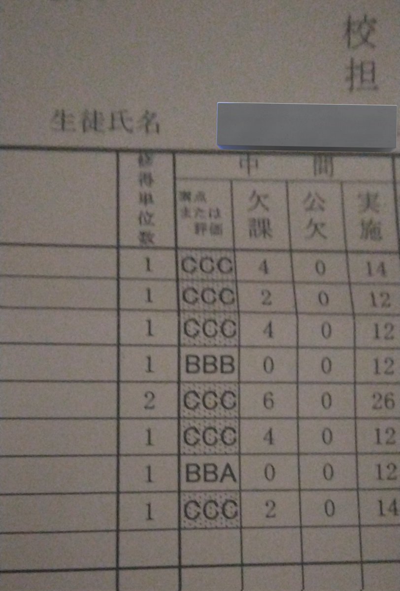 Ratty / らてぃ tweet media