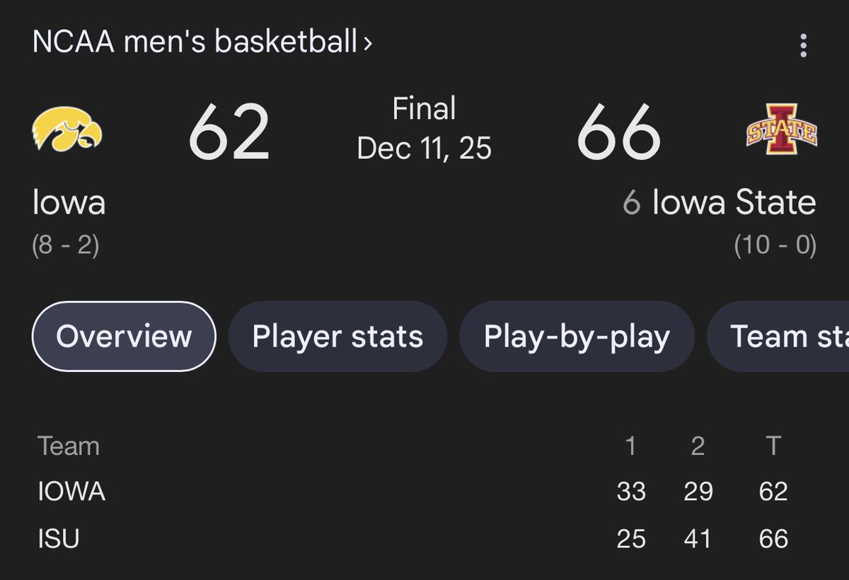 Cyclone_everyday tweet media