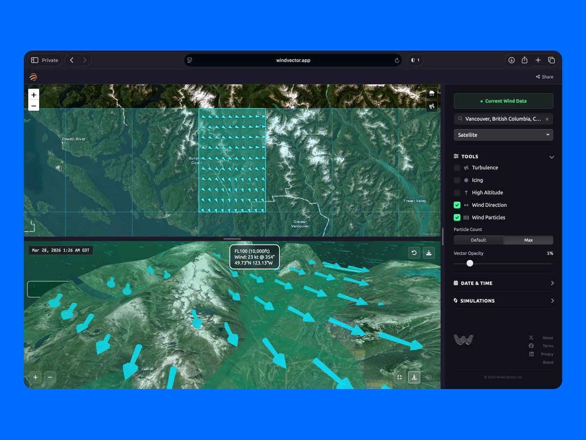 Wind Vector tweet media