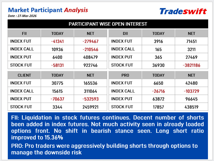 Tradeswift tweet media