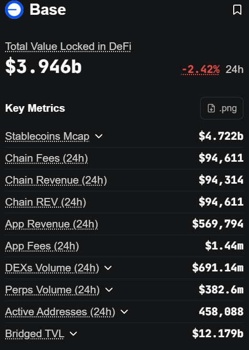 suryaprakash.base.eth tweet media