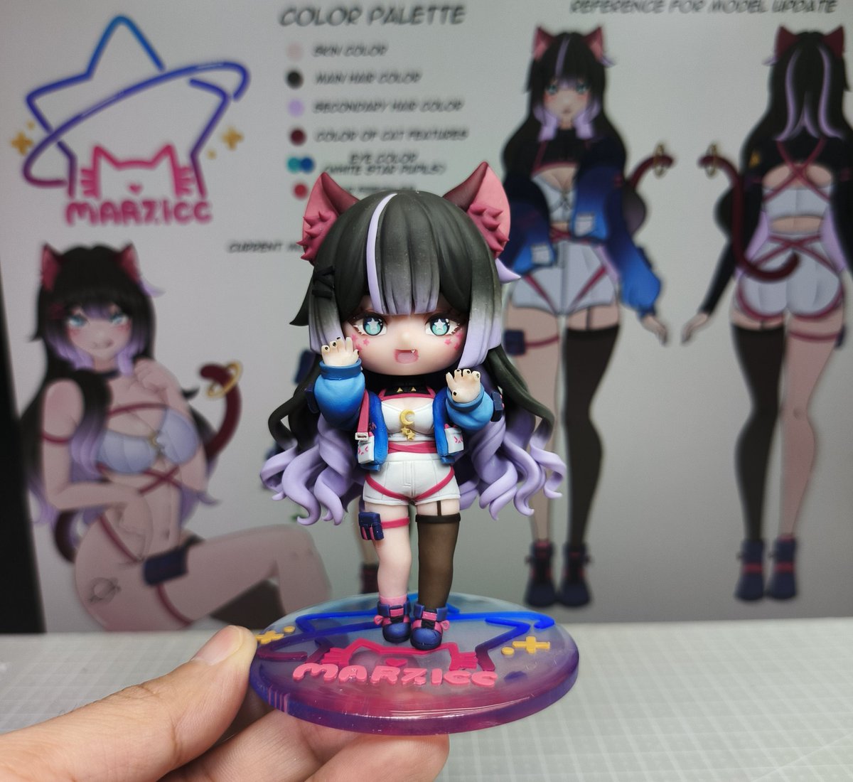 ClayPuff (Open for April and May Chibi Commission) tweet media