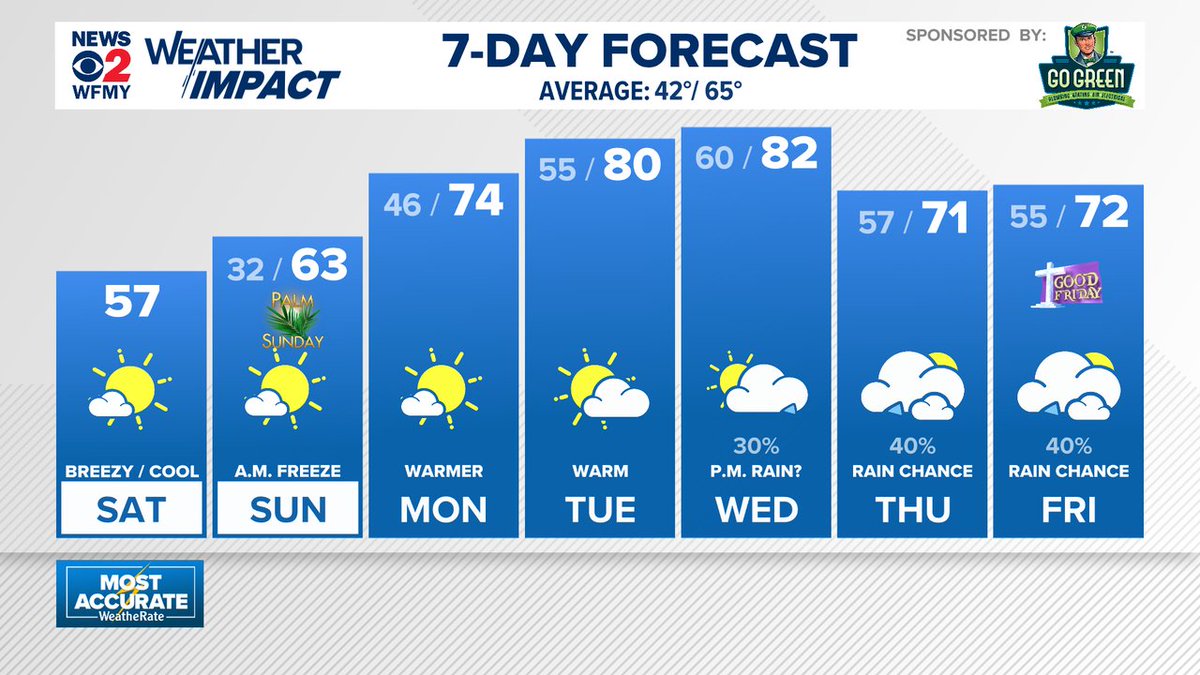 Ed Matthews tweet media