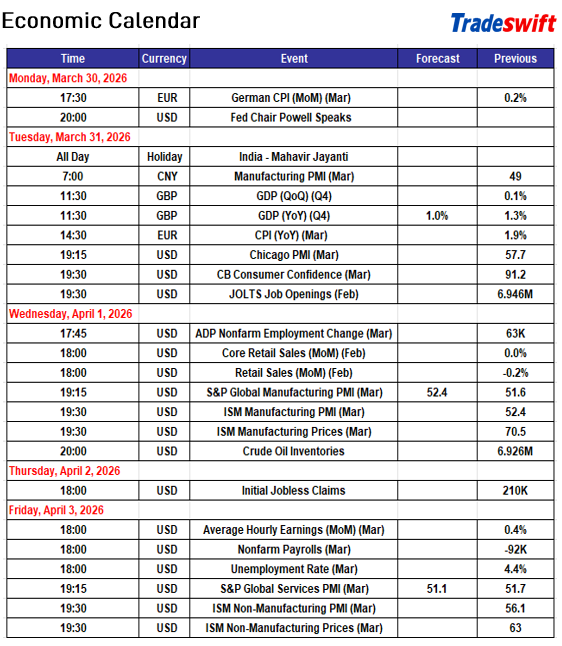 Tradeswift tweet media