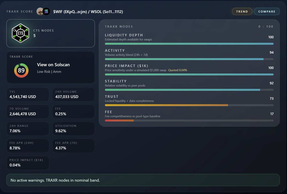 Crosswalk Ecosystem tweet media