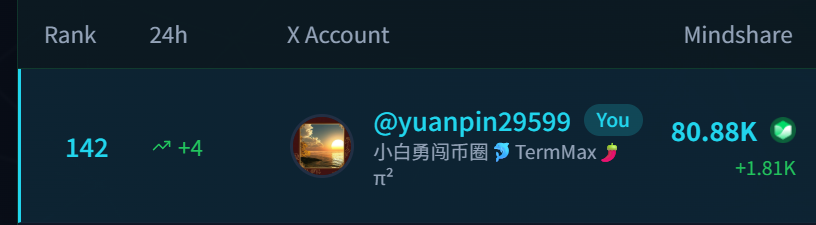 小白勇闯币圈🐬TermMax🌶️π² tweet media