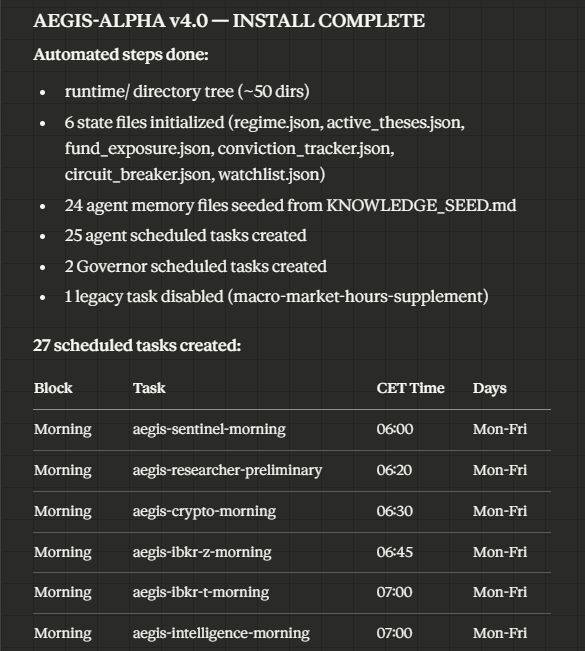 _Tad3j_'s tweet photo. The future of software is... no software. Just Intent. 🧵

I just "seeded" a set of prompts into #ClaudeCowork and it birthed Aegis-Alpha v4.0—a self-installing agentic organism.

Zero manual coding. 1/5 https://t.co/NoKhia4wry