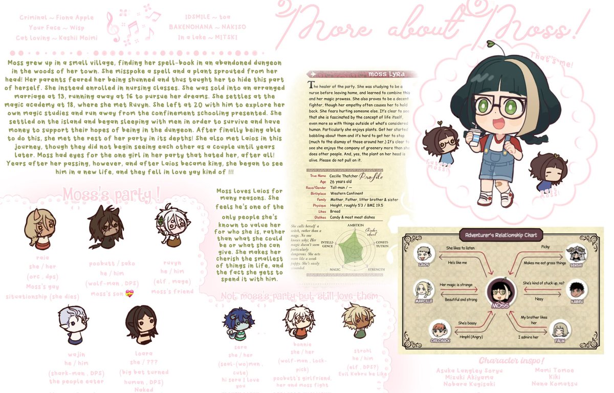 moexlaixrye's tweet photo. ᡣ𐭩 •｡ꪆৎ ˚⋅

#promotwt

Hello there !! I’m Moss, an 18 yr old genderfluid lesbian who uses all prns !!!
I yumeship with Laios Touden from Delicious in Dungeon !! I am hyper/mirror-sharing !!! 
Look at strawpages below for more !!

#yumetwt #deliciousindungeon #laimoss https://t.co/d1b3t8ApsS