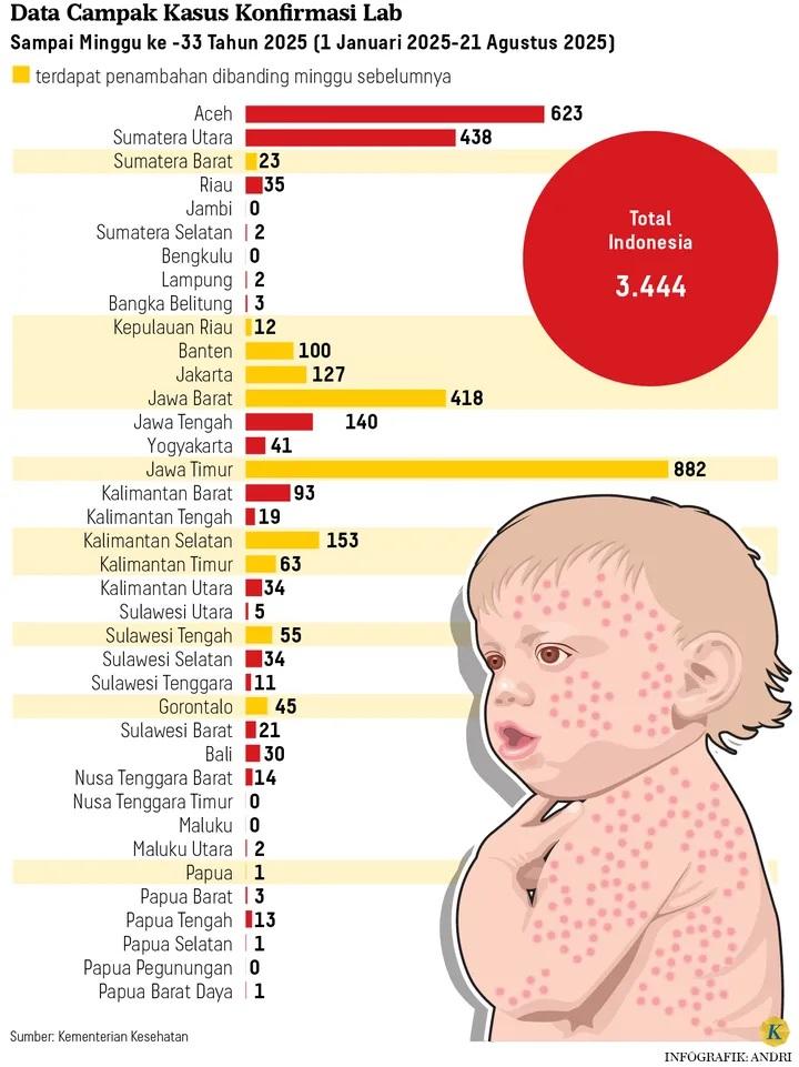 Tubagus Siswadi W tweet media