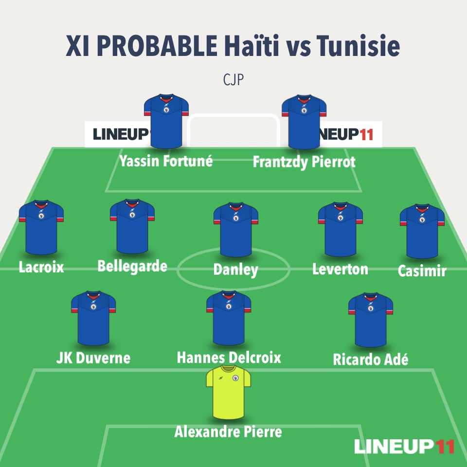 Caleb Jephte Pierre tweet media