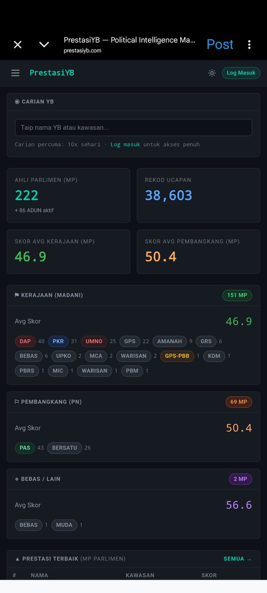 𝕷𝖚𝖐𝖒𝖆𝖓 𝕱𝖗𝖔𝖉𝖔𝖑𝖘𝖐𝖎 🇲🇾 tweet media