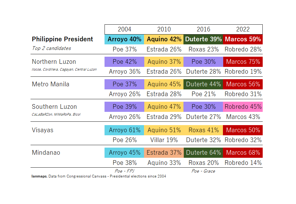iam ian 🇵🇭 tweet media