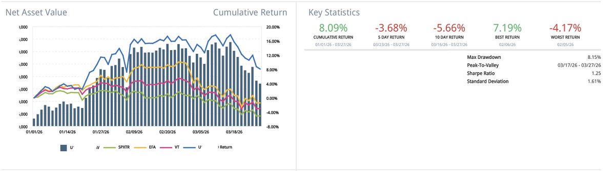 QuantifiableA tweet picture