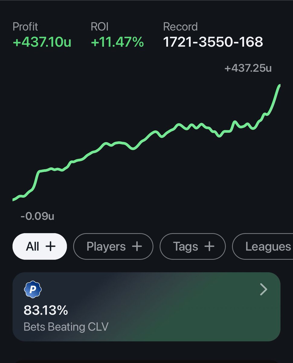 RangerDFS tweet media