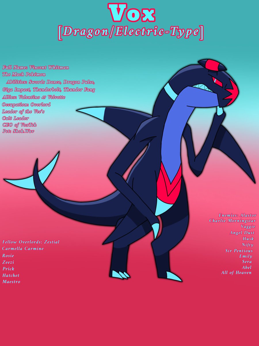 Overlord of Hatchet & Vox 🪓💫🦈 tweet media