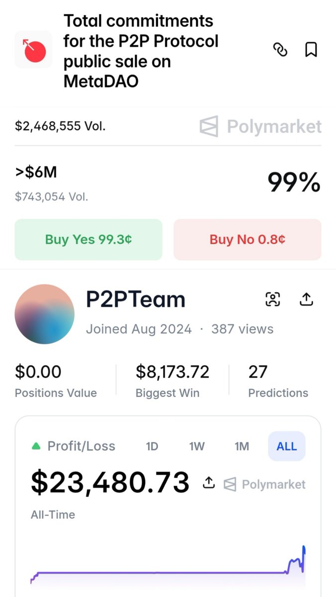 CryptoTelugu tweet media