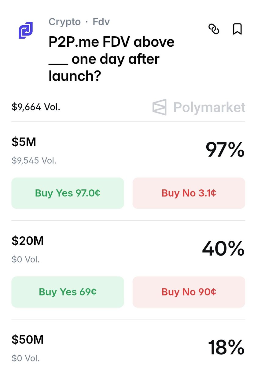 CryptoTelugu tweet media
