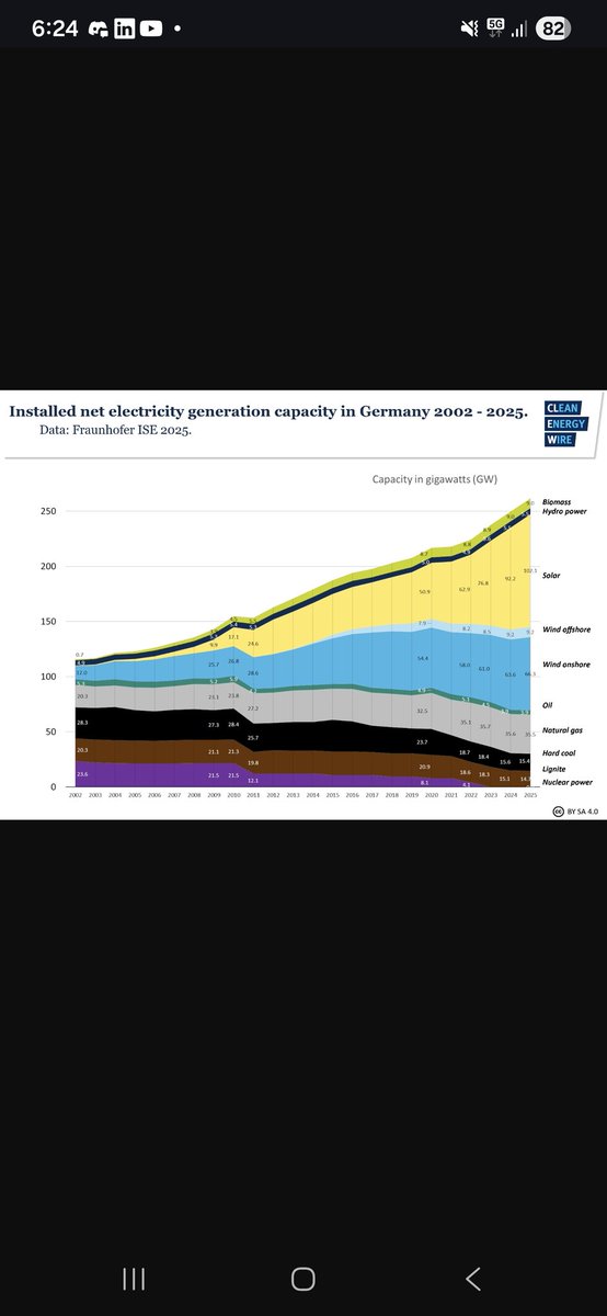 Toby Lewis tweet media