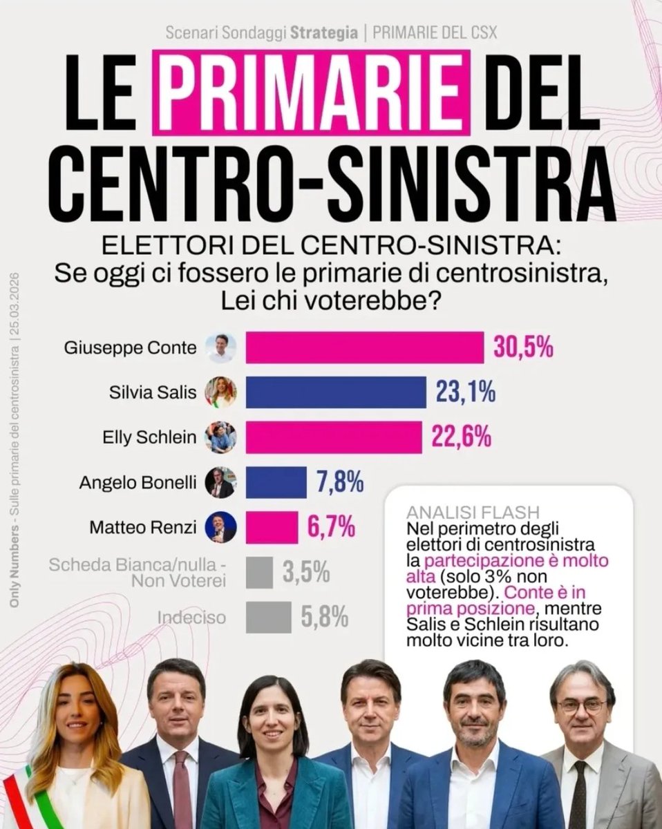 Frenkie_Woody tweet media