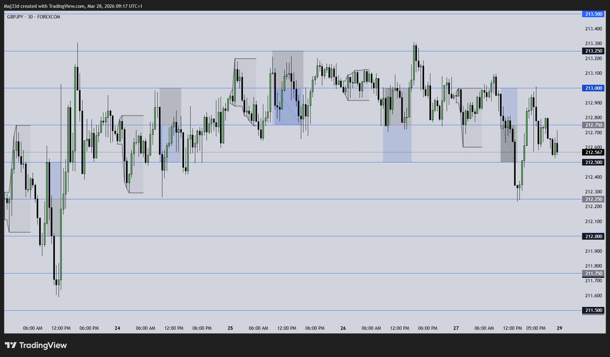 M@j££d•♘ tweet media