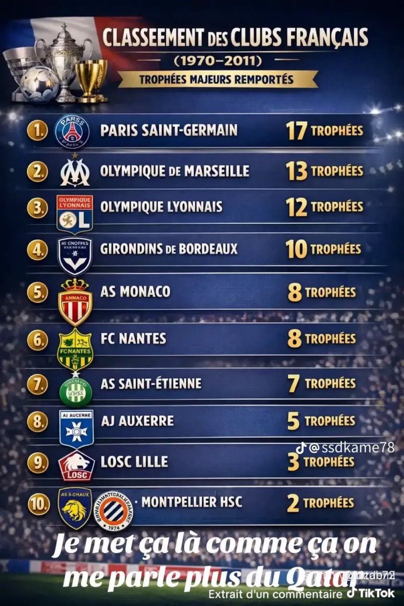 Inside_Paris tweet media